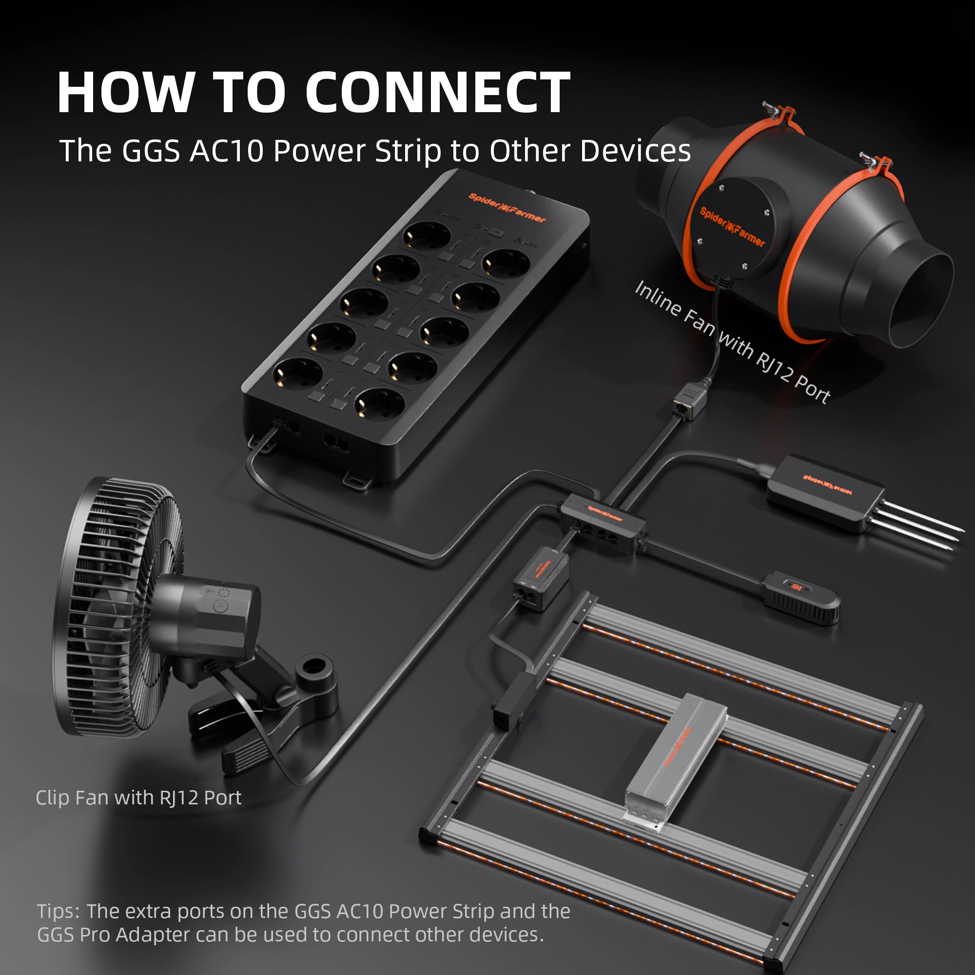 GGS AC10 Power Stripe Kit+ Sensorpro Kit