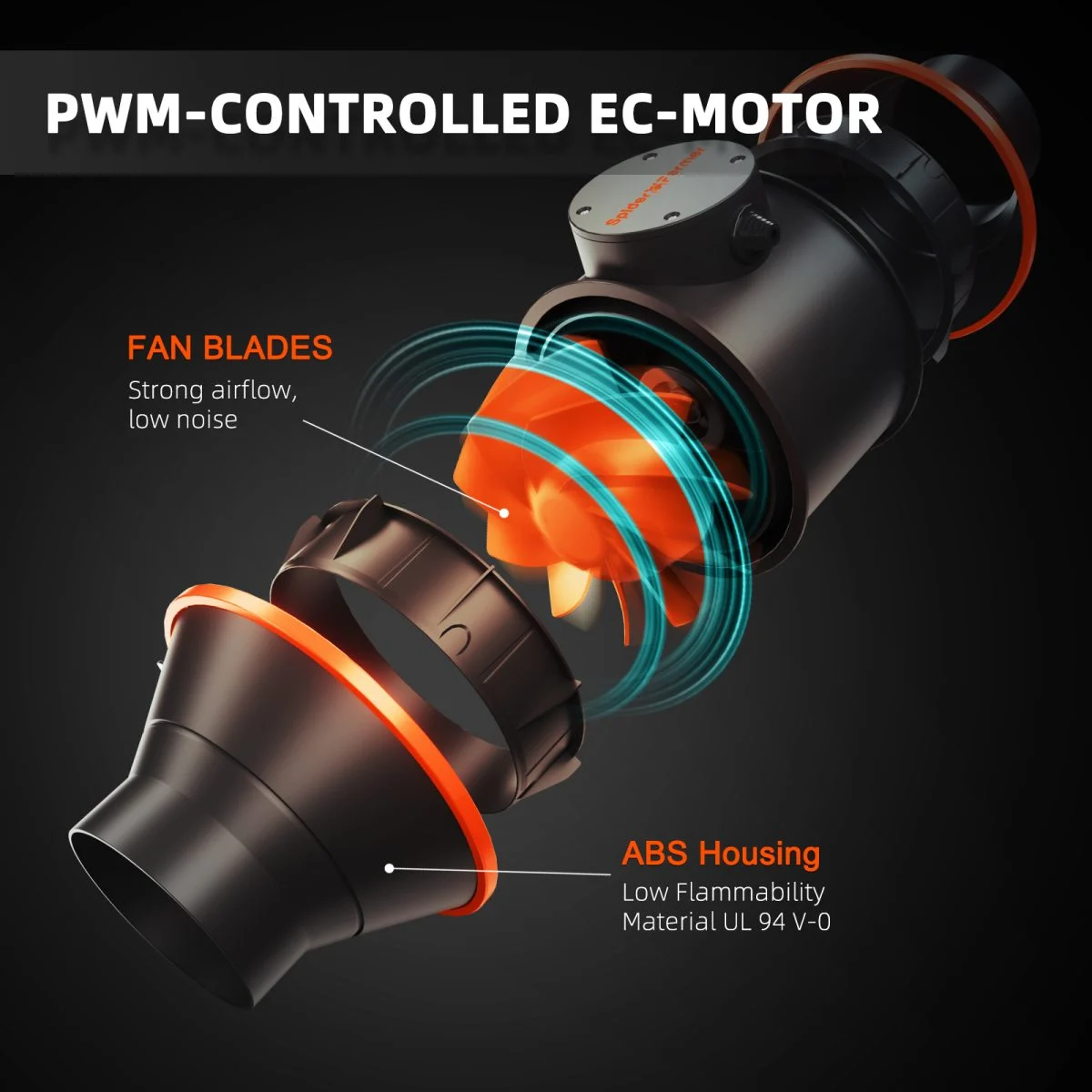 Spider Farmer Fan Kits 10cm (4") mit GGS Controller